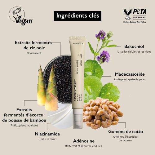 Creme Haruharu Wonder Eye Black Rice Bakuchiol 20 ML