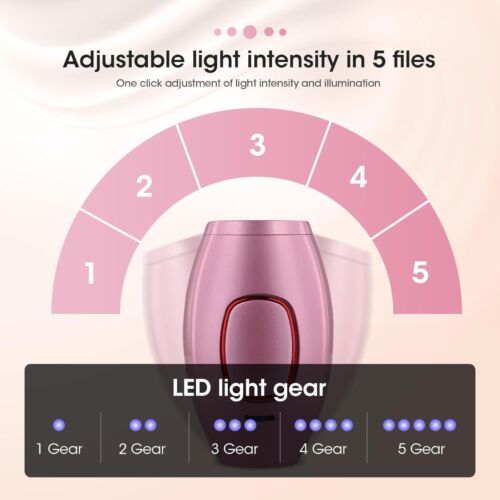 Appareil IPL Épilation Laser
