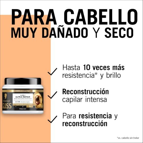 Masque Cheveux Schwarzkopf Gliss 400 ML - ULTRA REPAIR