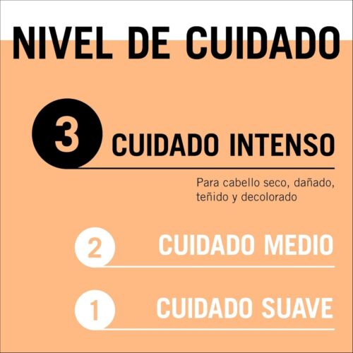 Masque Cheveux Schwarzkopf Gliss 400 ML - ULTRA REPAIR