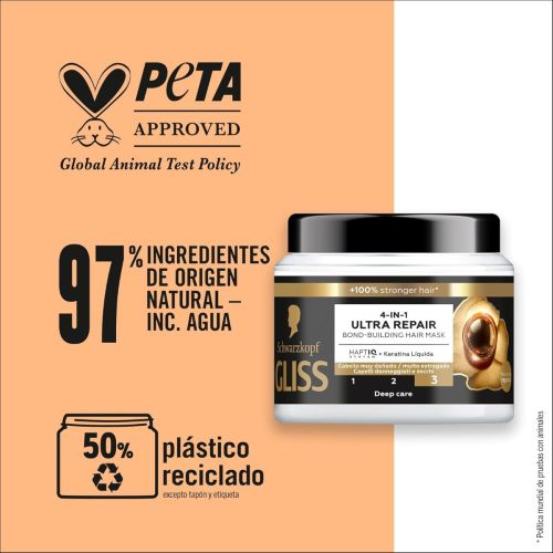 Masque Cheveux Schwarzkopf Gliss 400 ML - ULTRA REPAIR