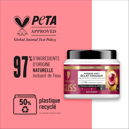 Masque Cheveux Schwarzkopf Gliss 400 ML - COLOR RADIANCE