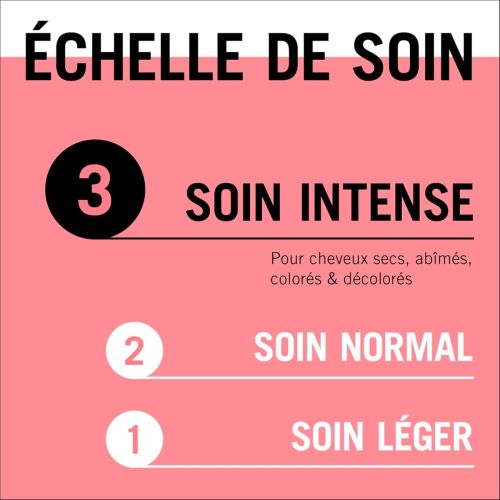 Masque Cheveux Schwarzkopf Gliss 400 ML - COLOR RADIANCE