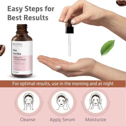 Serum Bionnex The Nordea Cafeine 5% + Angelica 30 ML