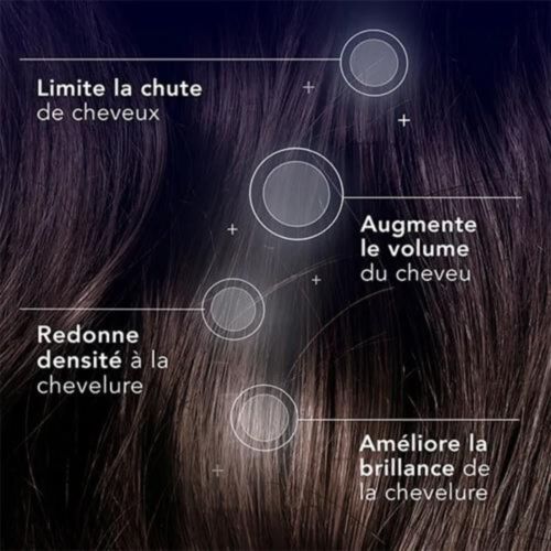 Shampoing Forcapil Anti-chute 200 ML