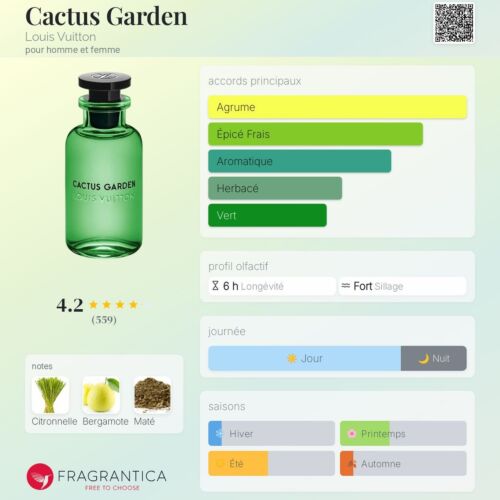 Eau De Parfum Louis Vuitton Cactus Garden Testeur 100 Ml