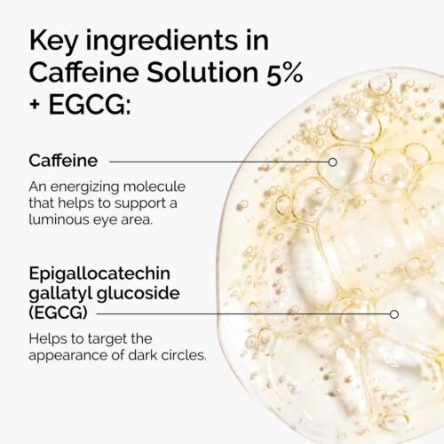 Serum The Ordinary Caffeine Solution 5%+ EGCG 30 ML