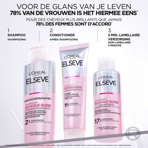 Après Shampoing L'oreal Elvive Glycolic Gloss 11% Brillant 150 ML