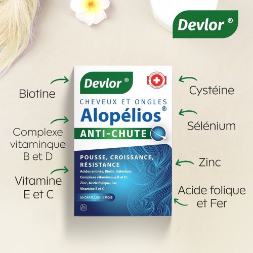 Complément Devlor Alopelios Anti Chuit 30 Gélules