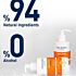 Lotion Sweden Celenes Corporelle A La Vitamine C 200 ML