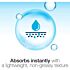 Creme Main Neutrogena Hydra Boost Hyaluronic Acid 75 Ml