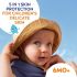Creme Solaire Nivea Babies Kids Sensitive Protect 5in1 50+ 200 Ml
