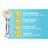 Recharge Venus Comfortglide Coconut Plus Olay 1 Unité