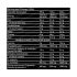 Gainer Kevin Levrone Anabolic Mass 7 KG