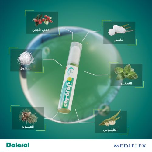 Huile Magpharm Maux De Tête, Migraine Et Douleurs 8 ML