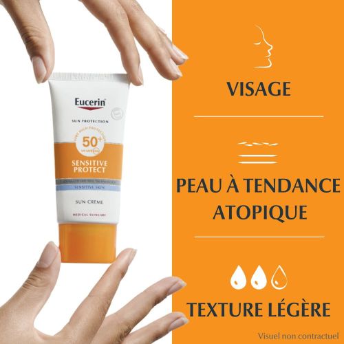 EUCERIN SENSITIVE PROTECT 50+ 50ML