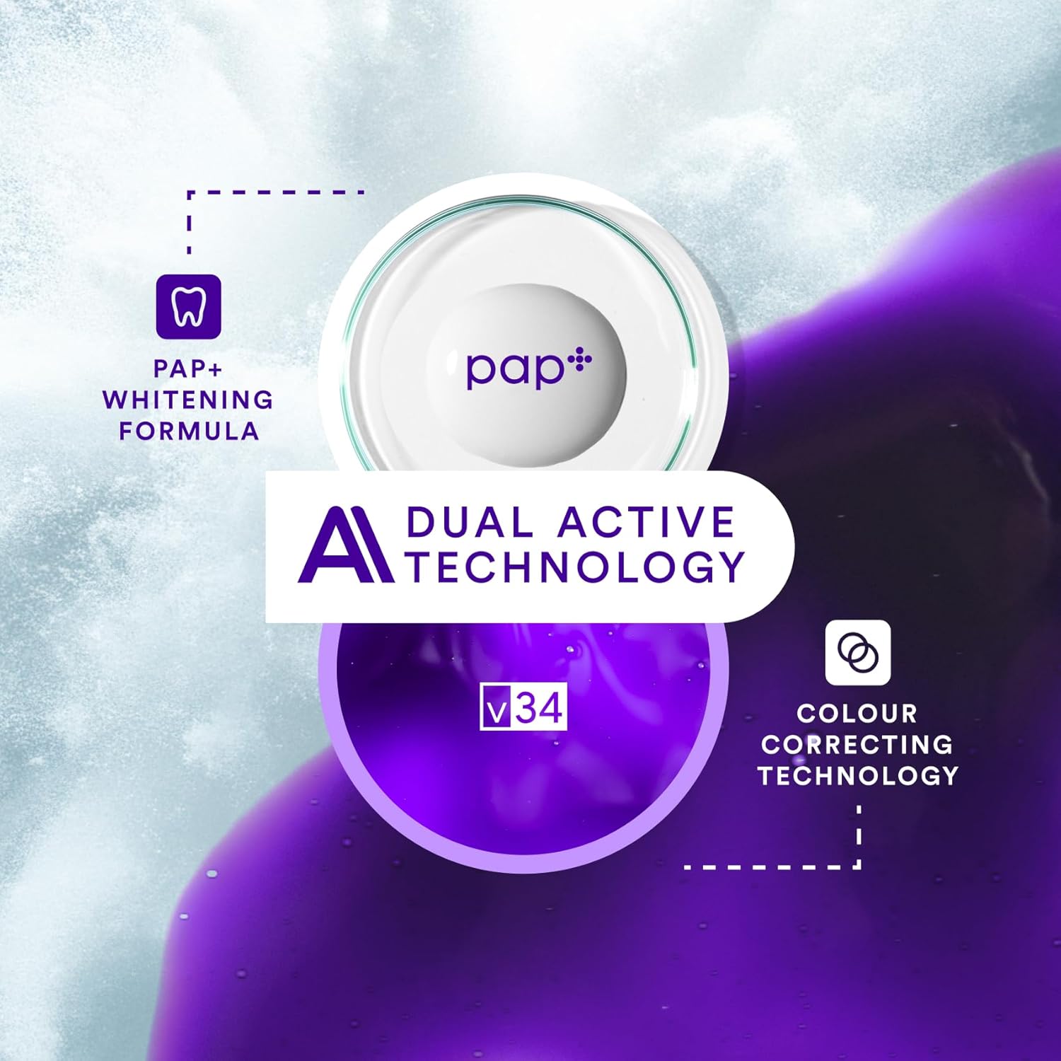 Hismile Dual Active Technology PAP+ et V34